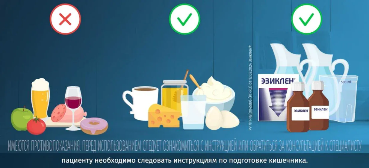 Виды препаратов для очищения кишечника
