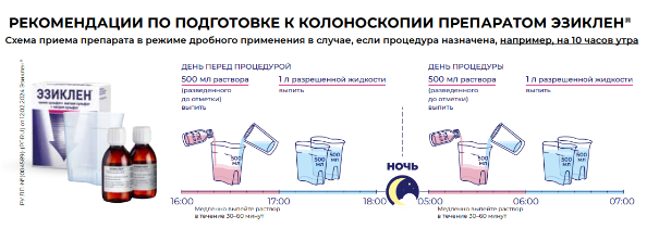 Скриншот из листовки для пациента